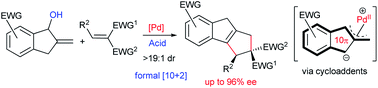 Graphical abstract: Asymmetric higher-order [10 + n] cycloadditions of palladium-containing 10π-cycloaddends