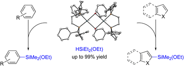 Graphical abstract: A direct method to access various functional arylalkoxysilanes by Rh-catalysed intermolecular C–H silylation of alkoxysilanes