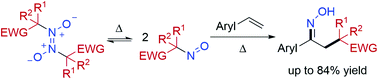 Graphical abstract: Azodioxy compounds as precursors for C-radicals and their application in thermal styrene difunctionalization