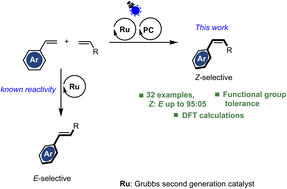 Graphical abstract: Merging Grubbs second-generation catalyst with photocatalysis enables Z-selective metathesis of olefins: scope, limitations, and mechanism