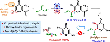 Graphical abstract: Hydroxy-directed iridium-catalyzed enantioselective formal β-C(sp2)–H allylic alkylation of α,β-unsaturated carbonyls