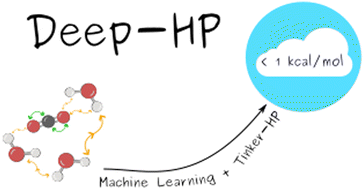 Graphical abstract: Scalable hybrid deep neural networks/polarizable potentials biomolecular simulations including long-range effects