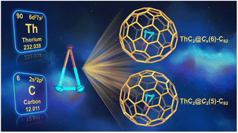 Graphical abstract: ThC2@C82versus Th@C84: unexpected formation of triangular thorium carbide cluster inside fullerenes