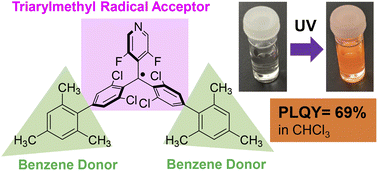 Graphical abstract: The simplest structure of a stable radical showing high fluorescence efficiency in solution: benzene donors with triarylmethyl radicals