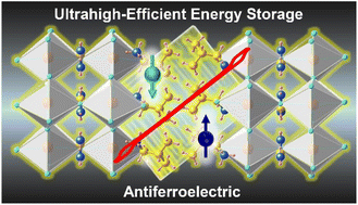 Graphical abstract: A room-temperature antiferroelectric in hybrid perovskite enables highly efficient energy storage at low electric fields
