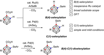 Graphical abstract: Regiodivergent metal-catalyzed B(4)- and C(1)-selenylation of o-carboranes