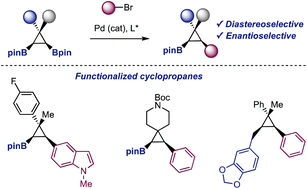 Graphical abstract: Enantioselective Suzuki cross-coupling of 1,2-diboryl cyclopropanes