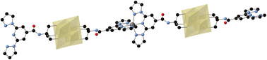 Graphical abstract: Redox and guest tunable spin-crossover properties in a polymeric polyoxometalate