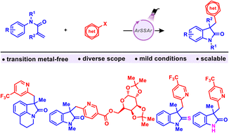 Graphical abstract: Practical, scalable, and transition metal-free visible light-induced heteroarylation route to substituted oxindoles