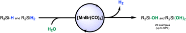 Graphical abstract: Selective oxidation of silanes into silanols with water using [MnBr(CO)5] as a precatalyst