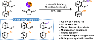 Graphical abstract: Atroposelective brominations to access chiral biaryl scaffolds using high-valent Pd-catalysis