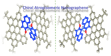 Graphical abstract: BINOL-like atropisomeric chiral nanographene