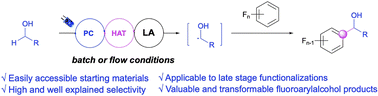 Graphical abstract: Visible-light-induced selective defluoroalkylations of polyfluoroarenes with alcohols