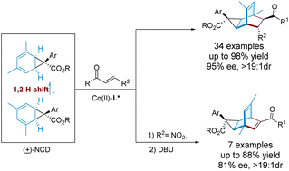 Graphical abstract: Asymmetric synthesis of complex tricyclo[3.2.2.0]nonenes from racemic norcaradienes: kinetic resolution via Diels–Alder reaction