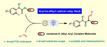 Graphical abstract: Aryl-to-alkyl radical relay Heck reaction of amides with vinyl arenes