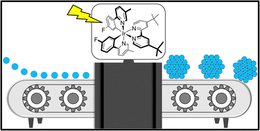 Graphical abstract: Continuous nucleation of metallic nanoparticles via photocatalytic reduction