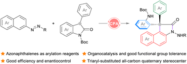 Graphical abstract: Enantioselective construction of triaryl-substituted all-carbon quaternary stereocenters via organocatalytic arylation of oxindoles with azonaphthalenes