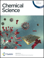 Graphical abstract: Front cover