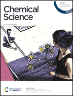 Graphical abstract: Inside front cover