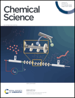 Graphical abstract: Front cover