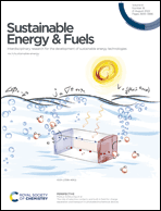 Graphical abstract: Inside front cover