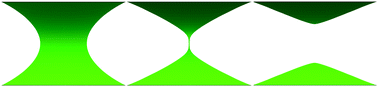 Graphical abstract: Collapse of a hemicatenoid bounded by a solid wall: instability and dynamics driven by surface Plateau border friction