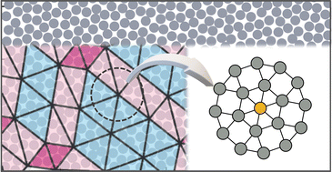 Graphical abstract: Formation and fluctuation of two-dimensional dodecagonal quasicrystals