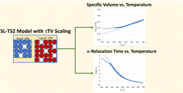 Graphical abstract: Combined description of pressure–volume–temperature and dielectric relaxation of several polymeric and low-molecular-weight organic glass-formers using SL-TS2 approach