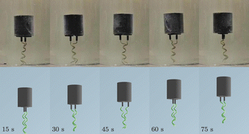 Graphical abstract: Bacteria-inspired robotic propulsion from bundling of soft helical filaments at low Reynolds number