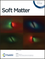 Graphical abstract: Front cover