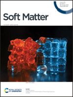 Graphical abstract: Front cover