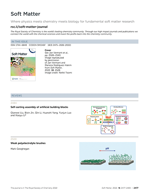 Contents list
