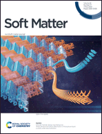 Graphical abstract: Front cover