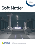 Graphical abstract: Front cover