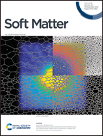 Graphical abstract: Front cover