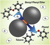 Graphical abstract: Mechanocatalytic hydrogenolysis of benzyl phenyl ether over supported nickel catalysts