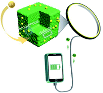 Graphical abstract: Electronic engineering of amorphous Fe–Co–S sites in hetero-nanoframes for oxygen evolution and flexible Al–air batteries