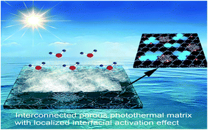 Graphical abstract: Localized interfacial activation effect within interconnected porous photothermal matrix to promote solar-driven water evaporation