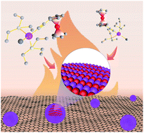 Graphical abstract: A heteronuclear bimetallic organic molecule enabling targeted synthesis of an efficient Pt1Fe1 intermetallic compound for oxygen reduction reaction