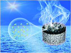 Graphical abstract: Facile synthesis of hierarchical SnSe nanosheets–hydrogel evaporators for sustainable solar-powered desalination