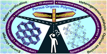 Graphical abstract: The order–disorder conundrum: a trade-off between crystalline and amorphous porous organic polymers for task-specific applications