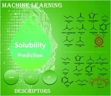 Graphical abstract: Machine learning with quantum chemistry descriptors: predicting the solubility of small-molecule optoelectronic materials for organic solar cells