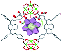 Graphical abstract: Presentation of gas-phase-reactant-accessible single-rhodium-atom catalysts for CO oxidation, via MOF confinement of an Anderson polyoxometalate