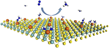 Graphical abstract: High-loading Fe1 sites on vanadium disulfides: a scalable and non-defect-stabilized single atom catalyst for electrochemical nitrogen reduction