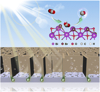 Graphical abstract: A mesh-like BiOBr/Bi2S3 nanoarray heterojunction with hierarchical pores and oxygen vacancies for broadband CO2 photoreduction