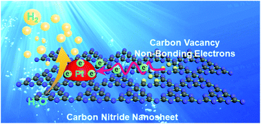 Graphical abstract: A general acetic acid vapour etching strategy to synthesize layered carbon nitride with carbon vacancies for efficient photoredox catalysis
