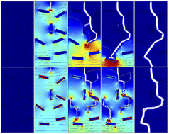 Graphical abstract: Novel inorganic fillers of 1D hydroxyapatite nanowires induced superior energy storage performances of P(VDF–HFP)-based composite films