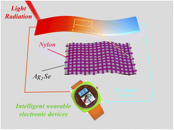 Graphical abstract: Ag2Se/nylon self-supporting composite films for wearable photo-thermoelectric generators with high output characteristics