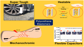 Graphical abstract: Highly stretchable, tough, healable and mechanoresponsive polyurethane elastomers for flexible capacitor applications
