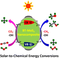 Graphical abstract: Crystalline MoS2-enhanced conductive black titania for efficient solar to chemical energy conversion: photocatalytic CO2 reduction and CH4 oxidation